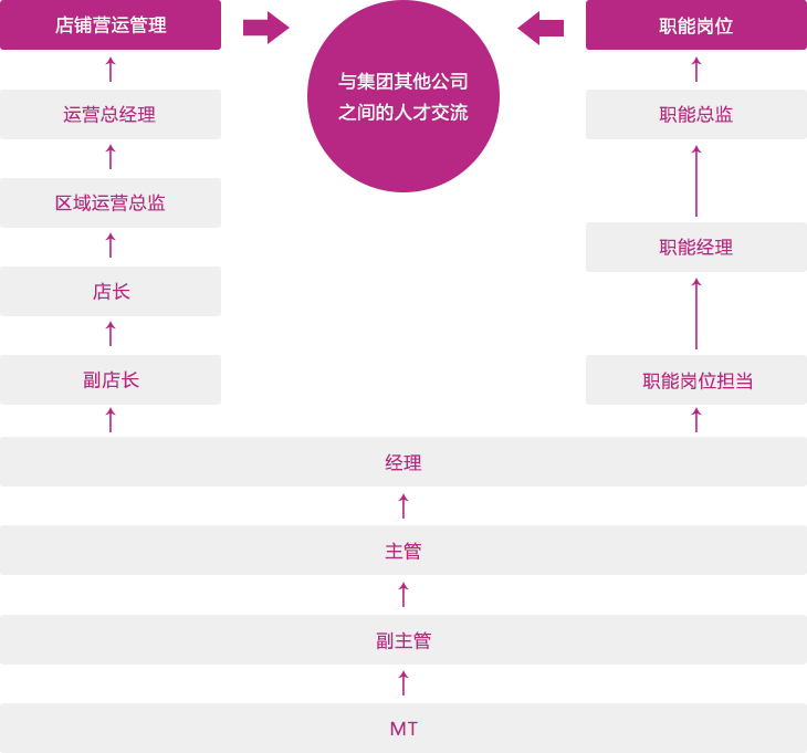 开元官网下载